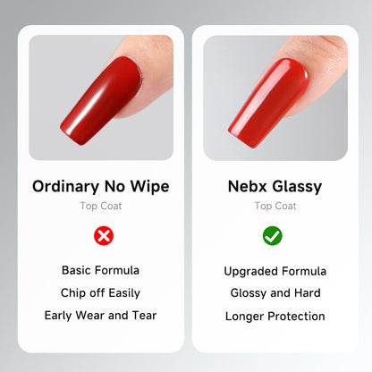 No-Wipe Top Coat & Strong Adhesion Base Coat Set